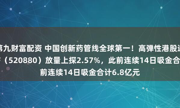 第九财富配资 中国创新药管线全球第一！高弹性港股通创新药ETF（520880）放量上探2.57%，此前连续14日吸金合计6.8亿元